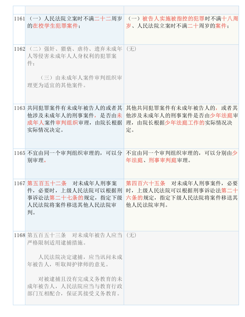 金钱路地石成八，羊前鼠后狗中彩打一个正确生肖的全面释义、解释与落实、构建解答解释落实